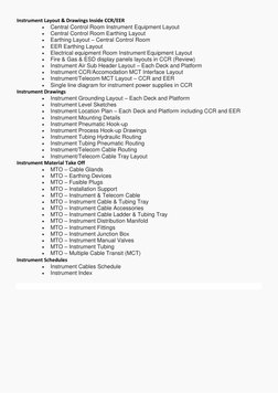 Instrument Layout & Drawings Inside CCR/EER 
• 
Central Control Room Instrument Equipment Layout 
• 
Central Control Room Ear