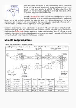 Understanding Instrumentation Loop Diagrams | PDF | Instrumentation ...