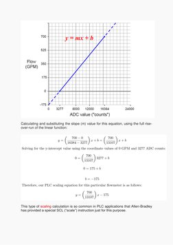 PLC Analog Input Scaling Formula | PDF