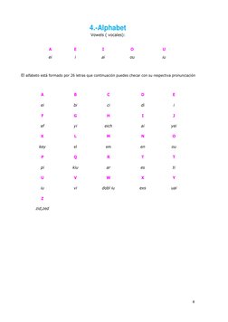 8 
 
 
4.-Alphabet 
Vowels ( vocales): 
 
 
A 
E 
I 
O 
U 
ei 
i 
ai 
ou 
iu 
 
 
El alfabeto está formado por 26 letras que