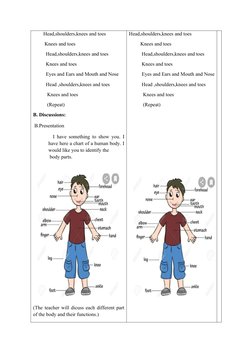 Head,shoulders,knees and toes 
         Knees and toes 
          Head,shoulders,knees and toes 
          Knees and