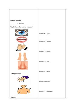 C.Generalization
        C.Practice 
Alright class what is in the pictures?
        
    D.Application
   Activity
Student A.