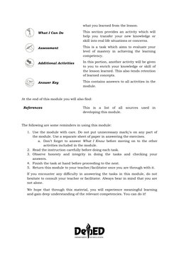 what you learned from the lesson.
What I Can Do
This section provides an activity which will
help  you  transfer  your  new