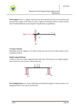 Elements of Civil Engineering & Engineering 
Mechanics 
21CV104 
 
DSCE 
Page 10 
 
 
Fi
