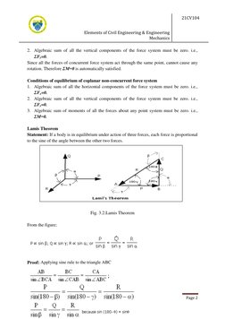 Elements of Civil Engineering & Engineering 
Mechanics 
21CV104 
 
DSCE 
Page 2 
 
2. Al