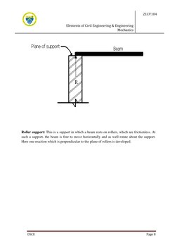 Elements of Civil Engineering & Engineering 
Mechanics 
21CV104 
 
DSCE 
Page 8