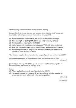 The following scenario relates to requirement (b) only.
 
Subang Sdn Bhd, a hotel operator and goods and services tax (GST) r