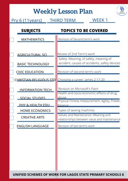 Pry 6 (11years)
THIRD TERM
Weekly Lesson Plan
SUBJECTS
TOPICS TO BE COVERED
MATHEMATICS
AGRICULTURAL SCI
BASIC TECHNOLOGY
CIV
