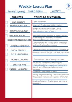 Pry 6 (11years)
THIRD TERM
Weekly Lesson Plan
SUBJECTS
TOPICS TO BE COVERED
MATHEMATICS
AGRICULTURAL SCI
BASIC TECHNOLOGY
CIV