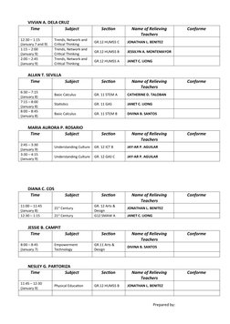 VIVIAN A. DELA CRUZ
Time
Subject
Section
Name of Relieving
Teachers
Conforme
12:30 – 1:15 
(January 7 and 9)
Trends, Network