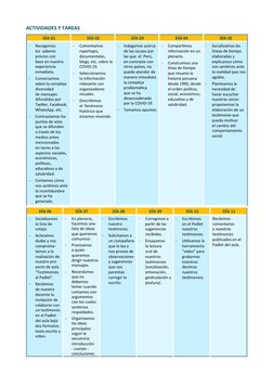 ACTIVIDADES Y TAREAS
DÍA 01
DÍA 02
DÍA 03
DÍA 04
DÍA 05
-
Recogemos
los saberes
previos con
base en nuestra
experiencia 
inme