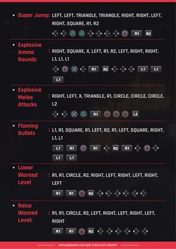 GTA 5 Cheat Codes for PS4 & PS3 | PDF