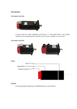 Acionamento
Servomotor com freio
O motor usado nos robôs adquiridos pela Escola é o “Servomotor Beta”, com encoder
absoluto e