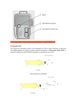 ADICIONAR UM DESENHO DO SISTEMA DE COORDENADAS WORLD
Coordenadas Tool
Este sistema de coordenadas consiste na movimentação do