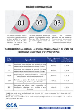 organismos de inspección acreditados - OIA
Los cables se calientan al condicir 
electricidad y este calentamiento 
produce pe
