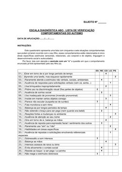 SUJEITO Nº ______ 
 
 
ESCALA DIAGNÓSTICA ABC-  LISTA DE VERIFICAÇÃO 
COMPORTAMENTAIS DO AUTISMO 
 
DATA DE APLICAÇÃO:...
