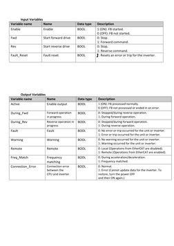 Sysmac Library for 3G3MX2 Control | PDF | Input/Output | Parameter ...