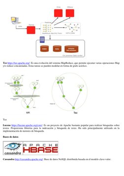 Tez https://tez.apache.org/: Es una evolución del sistema MapReduce, que permite ejecutar varias operaciones Map 
y/o reduc