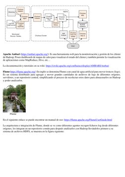 Apache Ambari (https://ambari.apache.org/): Es una herramienta web para la monitorización y gestión de los clúster 
de Hado