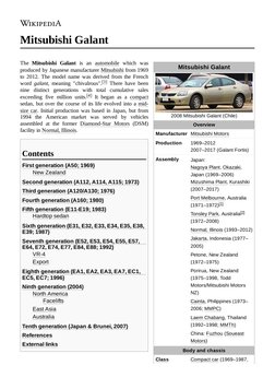 Mitsubishi Galant | PDF | Automotive Industry | Transport