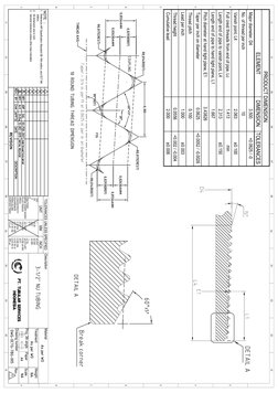 EUE Thread Dimensions and Tolerances | PDF | Pipe (Fluid Conveyance ...