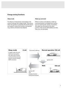 7
  
Sleep mode
 
To reduce no-load power consumption, the 
control units go into a sleep mode. This occurs 
when the ignit