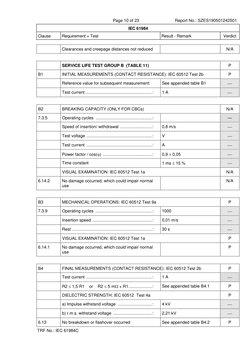 Page 10 of 23 
Report No.: SZES190501242501 
 
 IEC 61984 
Clause 
Requirement + Test 
Result - Remark 
Verdict 
 
 TRF No.