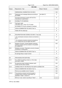 Page 7 of 23 
Report No.: SZES190501242501 
 
 IEC 61984 
Clause 
Requirement + Test 
Result - Remark 
Verdict 
 
 TRF No.:
