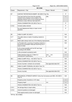Page 9 of 23 
Report No.: SZES190501242501 
 
 IEC 61984 
Clause 
Requirement + Test 
Result - Remark 
Verdict 
 
 TRF No.: