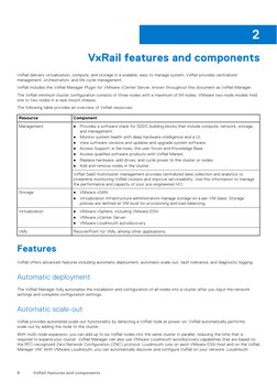 Dell Emc Vxrail™ 7.0.X: Administration Guide | PDF | Computer Cluster ...