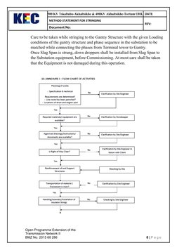 Method Statement for Conductor Stringing | PDF | Insulator (Electricity ...