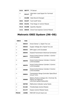 Volkswagen Fault Codes Guide | PDF | Throttle | Fuel Injection