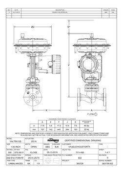 E*
A
F
K
ØJ
REV.
DATE
DESCRIPTION
DRAWN
CHKD
0
05-13-2019
ISSUED FOR APPROVAL
ABG
BJK
mm
in
A
7.75
197
E
5.6
142
F
17.5
445
J
