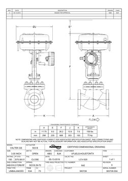A
F
E*
ØJ
K
mm
in
A
11.75
298
E
9.0
229
F
26.2
668
J
13.9
353
K
7.6
193
APPROXIMATE
WEIGHT
159 lbs
72 kg
REV.
DATE
DESCRIPTIO