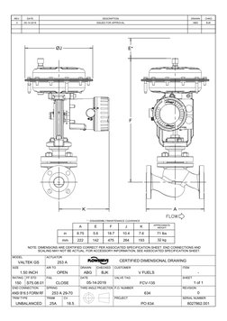 E*
A
F
K
ØJ
mm
in
A
8.75
222
E
5.6
142
F
18.7
475
J
10.4
264
K
7.6
193
APPROXIMATE
WEIGHT
71 lbs
32 kg
RATING    FF STD  
DRA