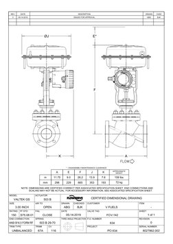 A
F
E*
ØJ
K
RATING    FF STD  
DRAWN       CHECKED  
SPRING
MODEL
SIZE
TRIM TYPE
CUSTOMER
P.O. NUMBER
VALVE TAG
PROJECT
DATE