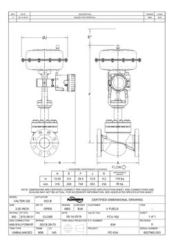 A
F
E*
ØJ
K
mm
in
A
12.50
318
E
9.0
229
F
29.5
749
J
13.9
353
K
9.2
234
APPROXIMATE
WEIGHT
176 lbs
80 kg
RATING    FF STD  
D