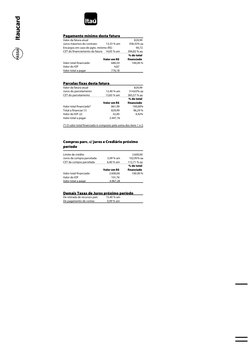 Pagamento mínimo desta fatura
Valor da fatura atual
829,99
Juros máximos do contrato
13,33 % am
358,35% aa
Encargos em caso d