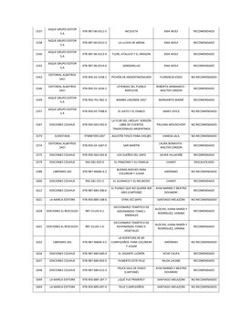 1537 
AIQUE GRUPO EDITOR 
S.A 
978-987-06-0311-5 
NICOLETA 
EMA WOLF 
RECOMENDADO 
1538 
AIQUE GRUPO EDITOR 
S.A 
978-987-06-