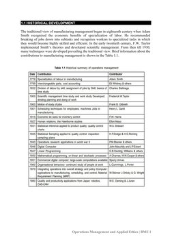 1.1 HISTORICAL DEVELOPMENT
The traditional view of manufacturing management began in eighteenth century when Adam
Smith  reco