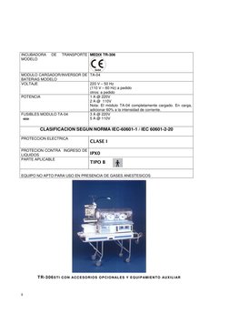 ii
 
INCUBADORA 
DE 
TRANSPORTE 
MODELO 
MEDIX TR-306 
 
MODULO CARGADOR/INVERSOR DE 
BATERIAS MODELO 
TA-04 
VOLTAJE 
220