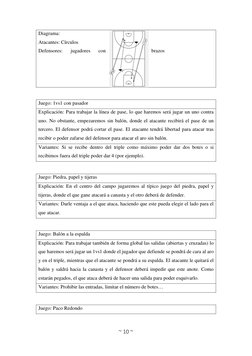 ~ 10 ~ 
 
Diagrama:  
Atacantes: Círculos 
Defensores: 
jugadores 
con 
brazos