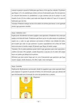 ~ 8 ~ 
 
canasta tu pareja te pasará el balón para que lances el tiro que has rodeado. El primero 
que llegue a 21 (o la cant