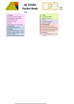 QC STORY 
Pocket Book
7 
STEPS 
OF QC
STORY
1.0 Problem                     
1.1 Importance of the problem
1.2 Background of