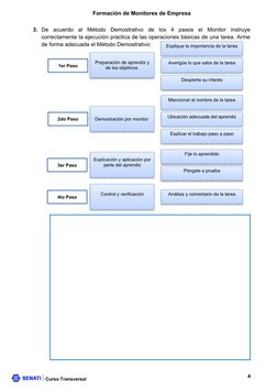 Curso Transversal
Formación de Monitores de Empresa
3. De  acuerdo  al  Método  Demostrativo  de  los  4  pasos  el  Monitor