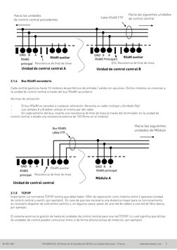 2.1.4	
Bus RS485 secundario
Cada central gestiona hasta 10 módulos de periféricos de entrada / salida con opciones. Dichos mó