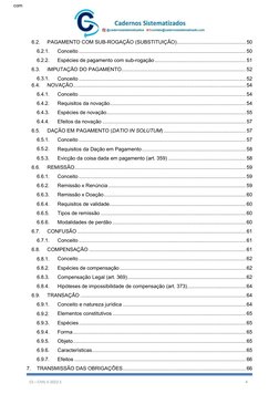 CS – CIVIL II 2022.1 
4 
com  
 
6.2. 
PAGAMENTO COM SUB-ROGAÇÃO (SUBSTITUIÇÃO) .............................................