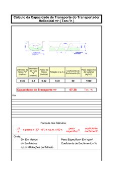 Rotação (r.p.m.)
0.36
0.1
0.32
73.9
50
1030
Capacidade de Transporte =>
67.38
Ton. / h.
Obs
Cálculo da Capacidade de Transpor