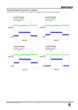 EUP3453 
DS3453  Ver1.2  May 2012