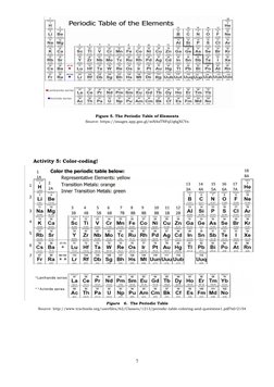 Figure 5. The Periodic Table of Elements 
Source: https://images.app.goo.gl/mNAxTNFqUq6gXCYn